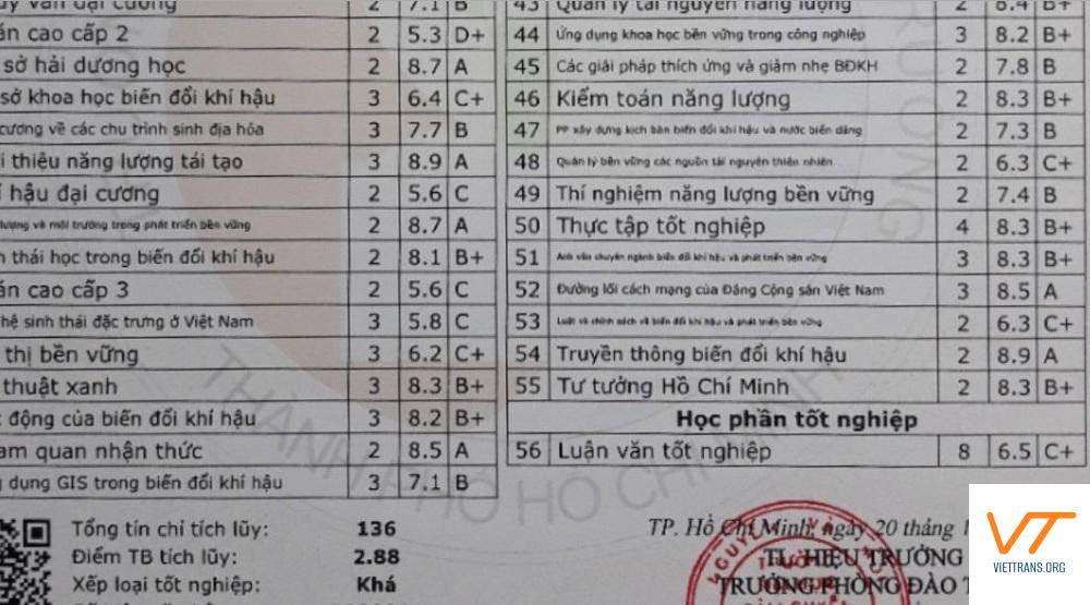 Dịch thuật bảng điểm chuẩn xác tại VIettrans